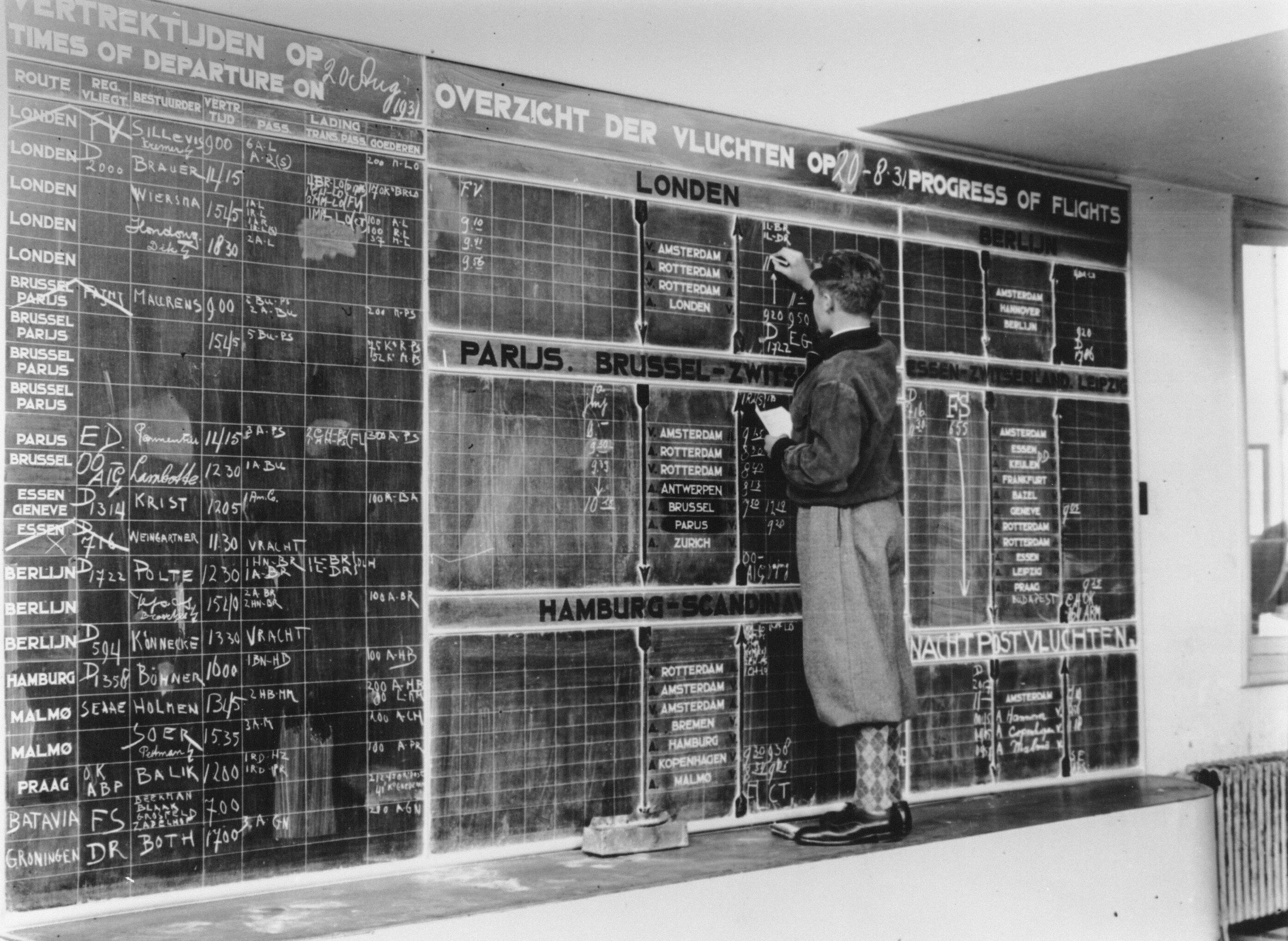 Dashboards